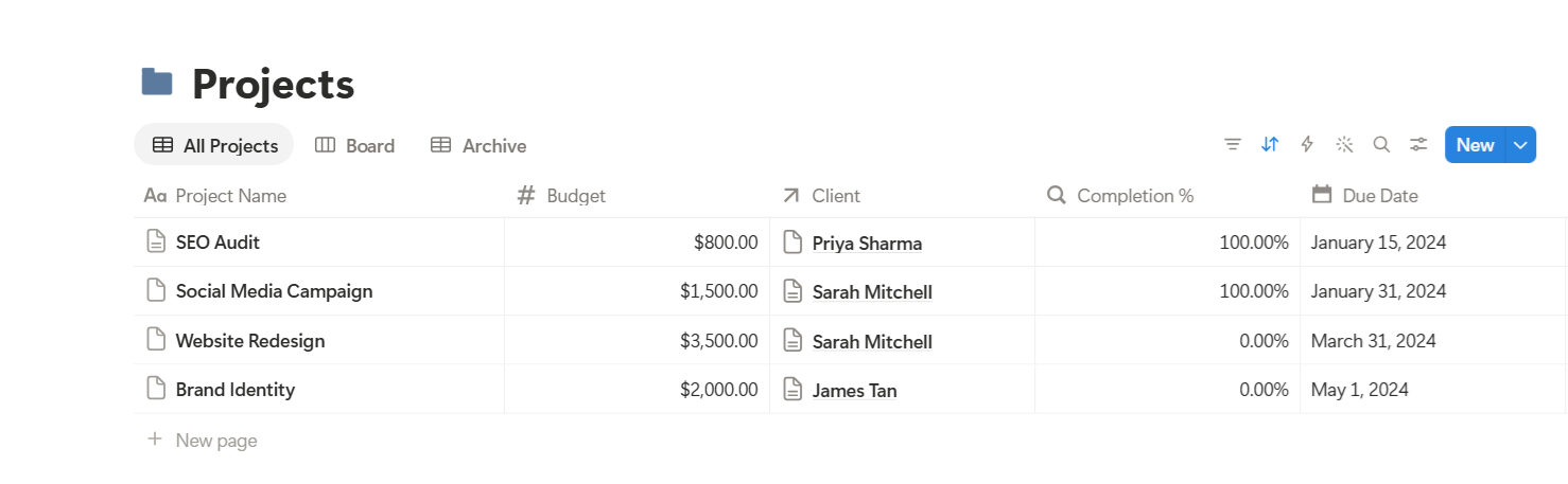 Projects database view showing status columns and progress tracking in Notion