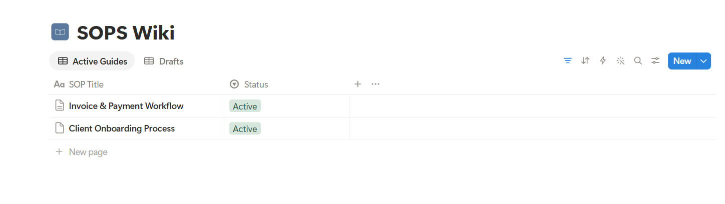 SOPs database view showing repeatable processes and workflows in Notion