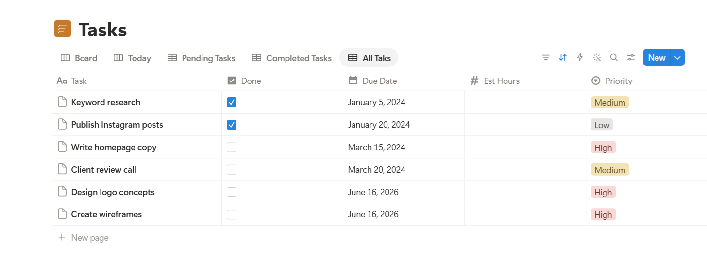 Tasks database view showing checkboxes, due dates, and priority levels in Notion